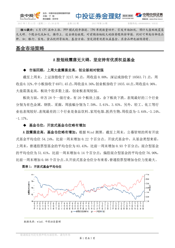 金理财：A股短线震荡无大碍，短线震荡无大碍