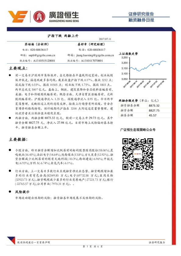 融资融券日报：沪指下跌，两融上升