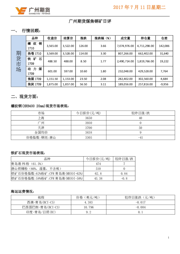 煤焦钢矿日评