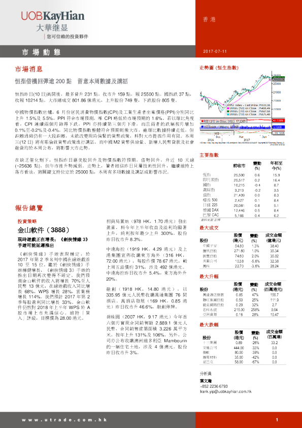 市场动态：恒指借机回弹逾200点 留意本周数据及讲话