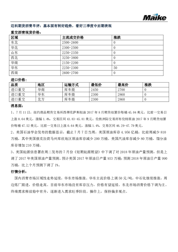 沥青早评：基本面有转好趋势,看好三季度中后期表现