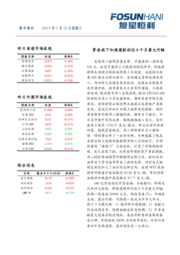 晨早通讯
