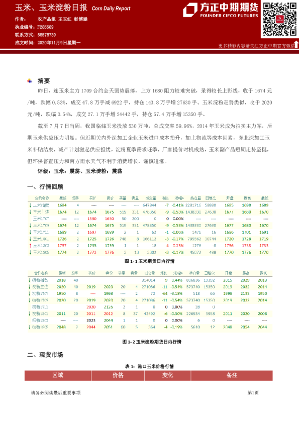 玉米、玉米淀粉日报