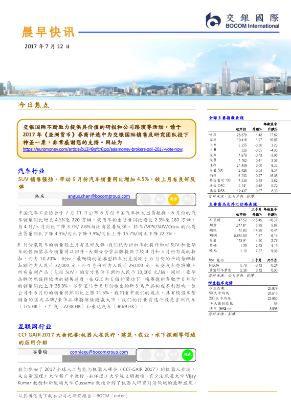 晨早快讯