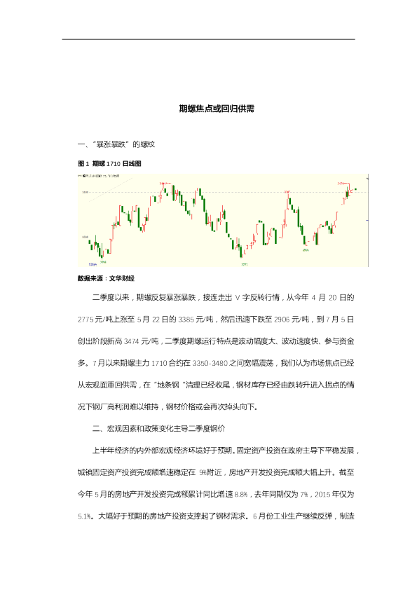 期螺焦点或回归供需
