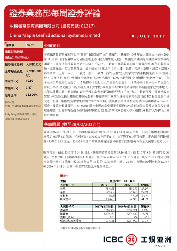 证券业务部每周证券评论