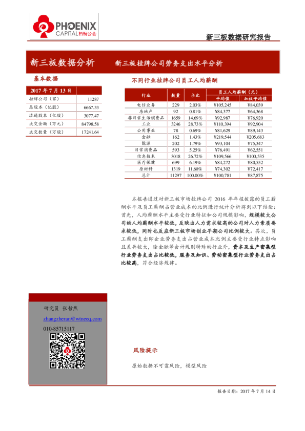 新三板数据分析：新三板挂牌公司劳务支出水平分析