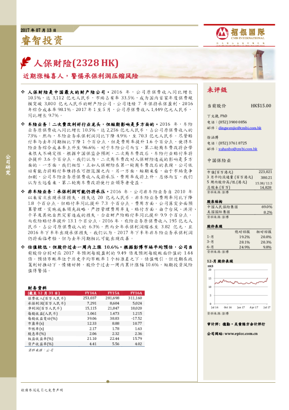 近期涨幅喜人，警惕承保利润压缩风险