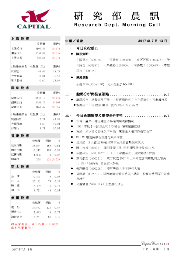 研究部晨讯