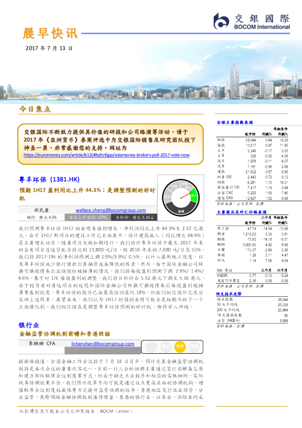 晨早快讯