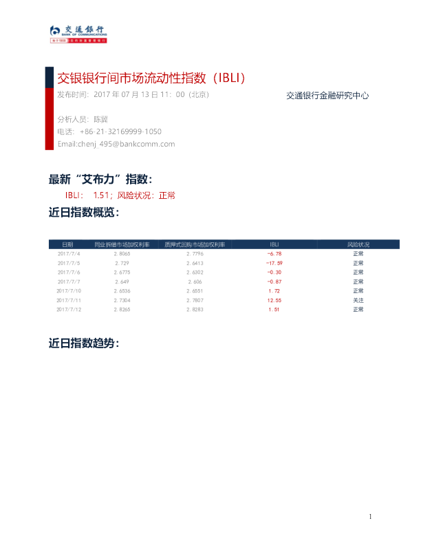 交银银行间市场流动性指数（IBLI）