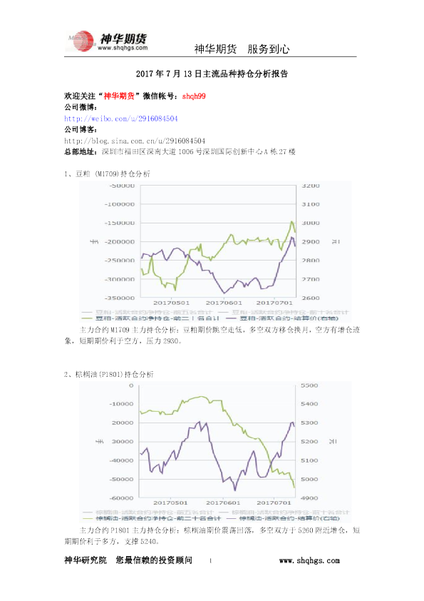 主流品种持仓分析报告