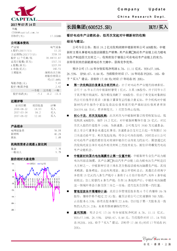 看好电动车产业链机会，拟再次发起对中锂新材的收购