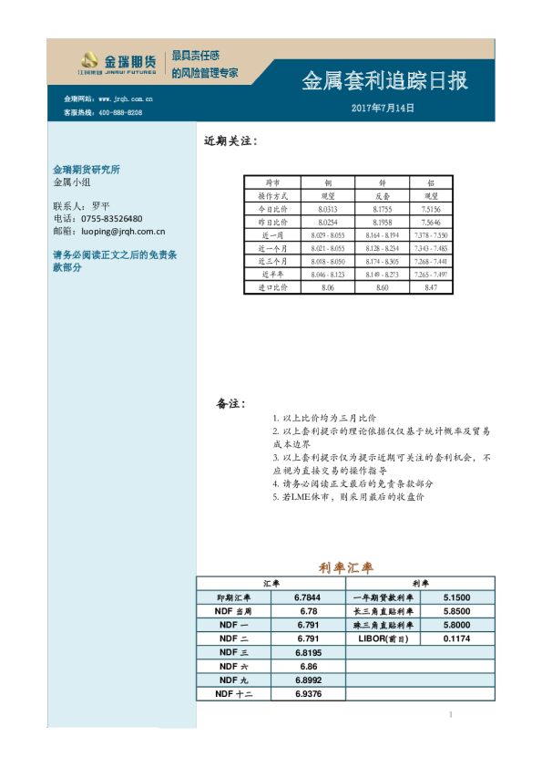 金瑞期货金属套利追踪日报