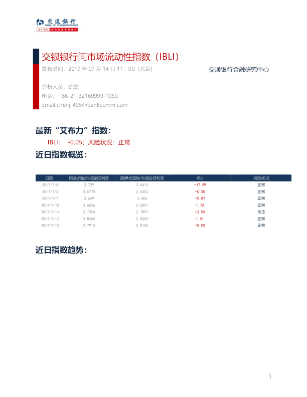 交银银行间市场流动性指数（IBLI）