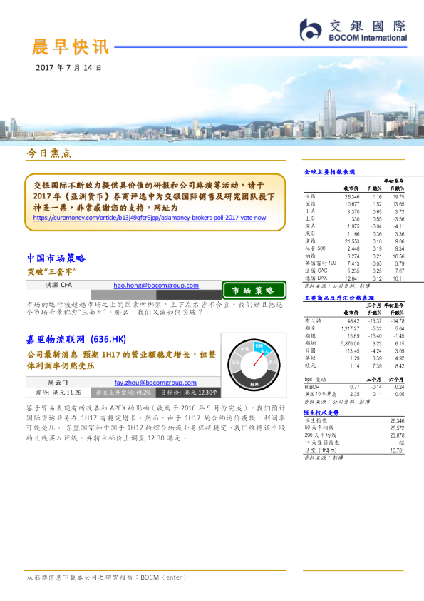 晨早快讯