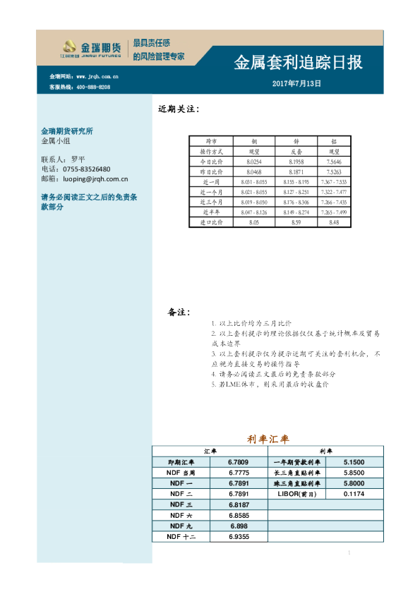 金瑞期货金属套利追踪日报