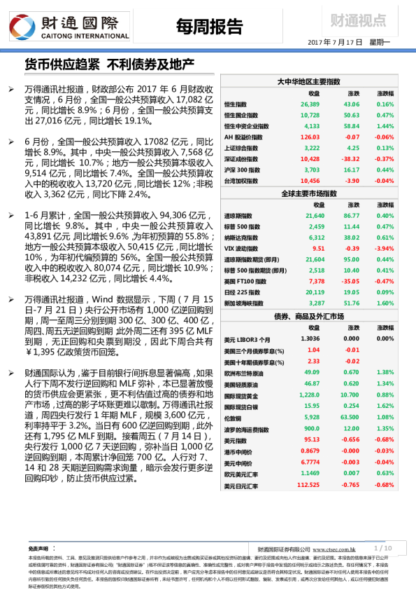 每周报告：货币供应趋紧，不利债券及地产
