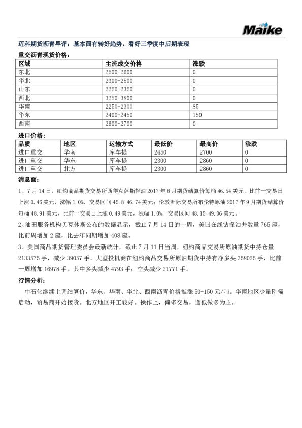 沥青早评：基本面有转好趋势，看好三季度中后期表现