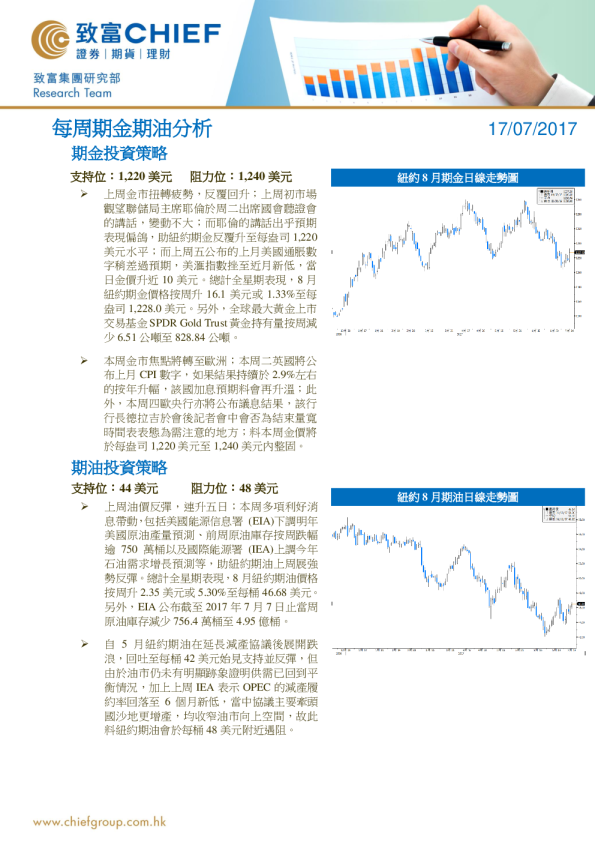 每周期金期油分析