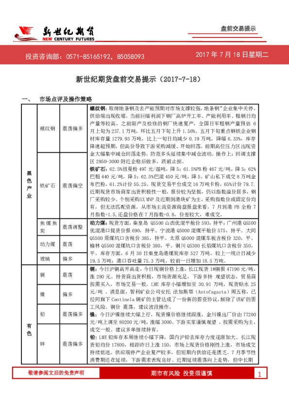 盘前交易提示