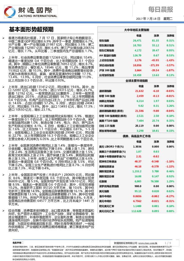 每日晨报：基本面形势超预期