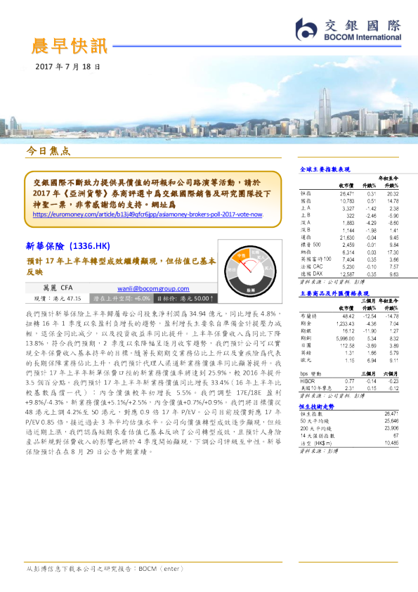 晨早快讯