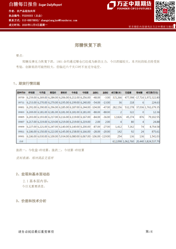白糖每日报告：郑糖恢复下跌