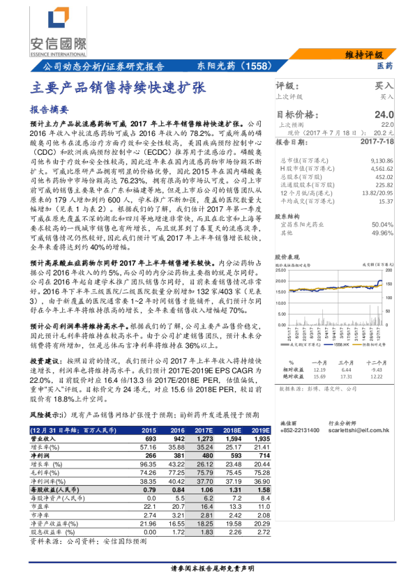 主要产品销售持续快速扩张
