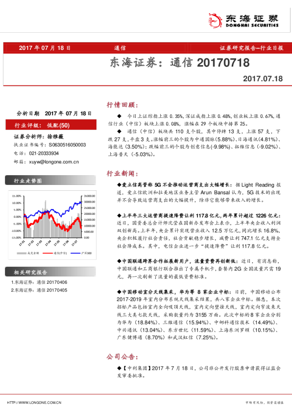 东海证券通信行业日报