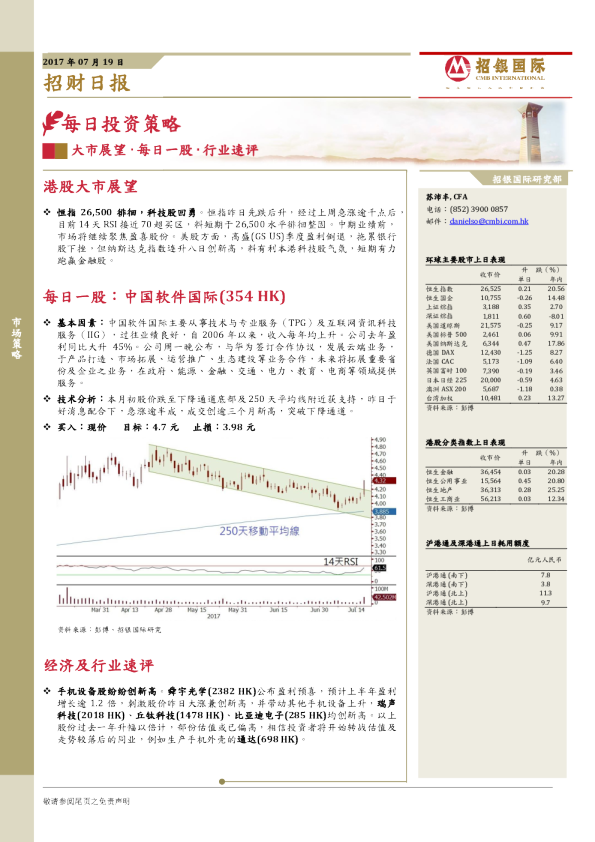 招银国际招财日报
