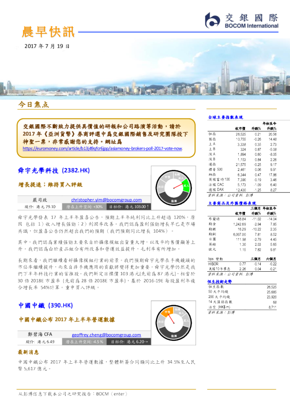 晨早快讯