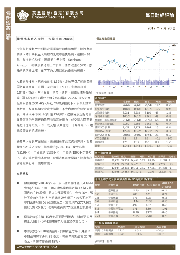 英皇证券每日财经评论
