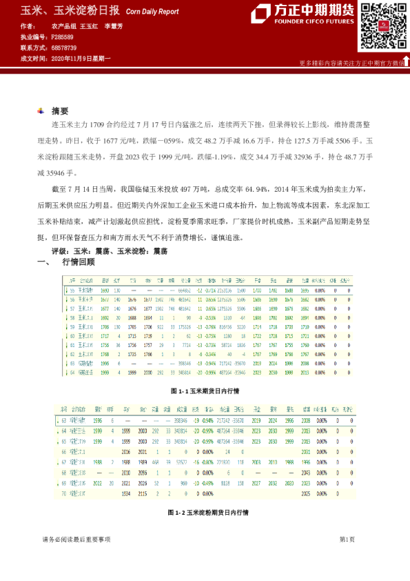 玉米、玉米淀粉日报