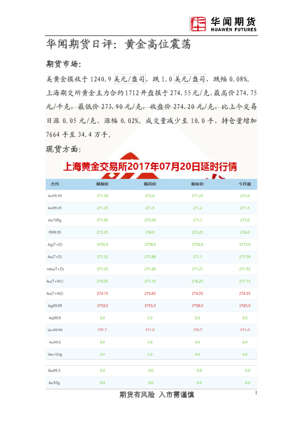 日评：黄金高位震荡