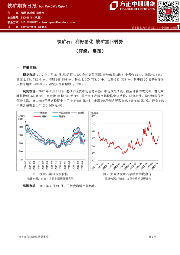 铁矿期货日报：利好消化,铁矿重回弱势
