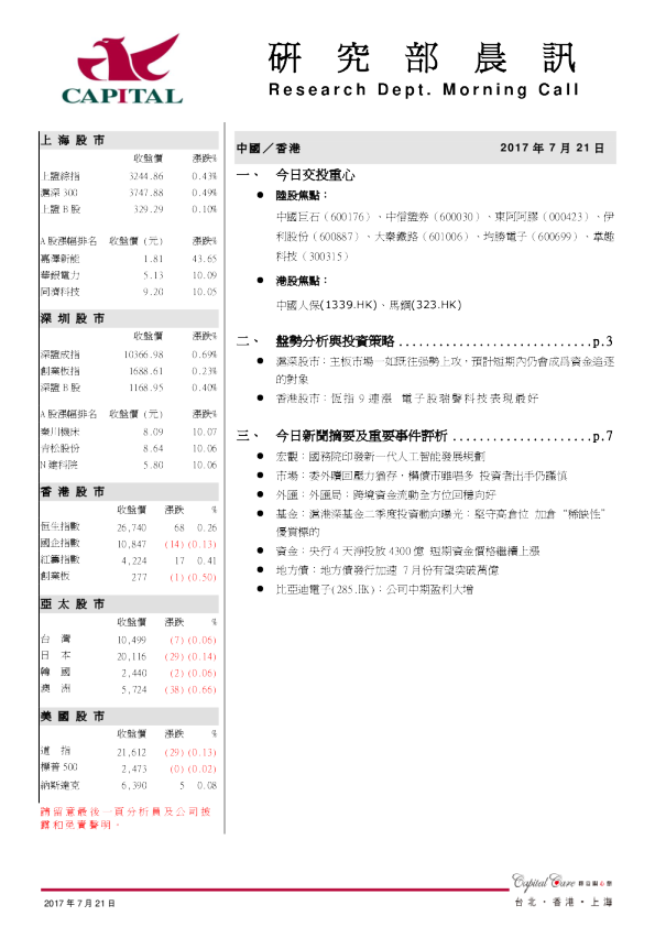 群益证券(香港)研究部晨讯
