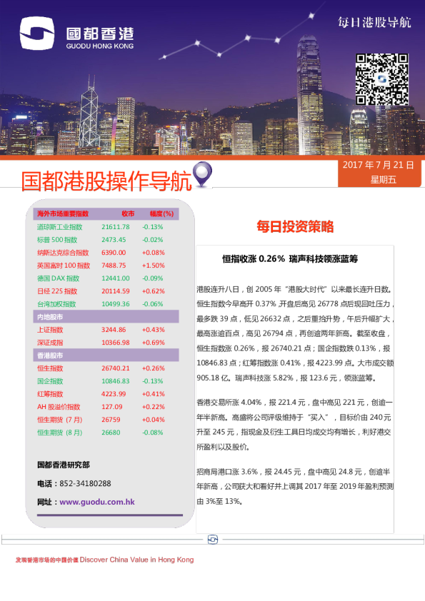 国都证券(香港)港股操作导航