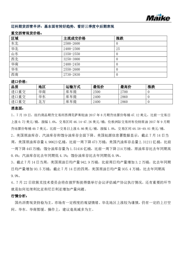沥青早评：基本面有转好趋势,看好三季度中后期表现