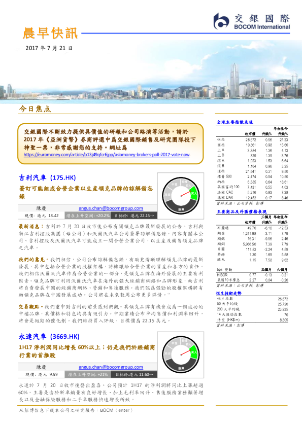 晨早快讯