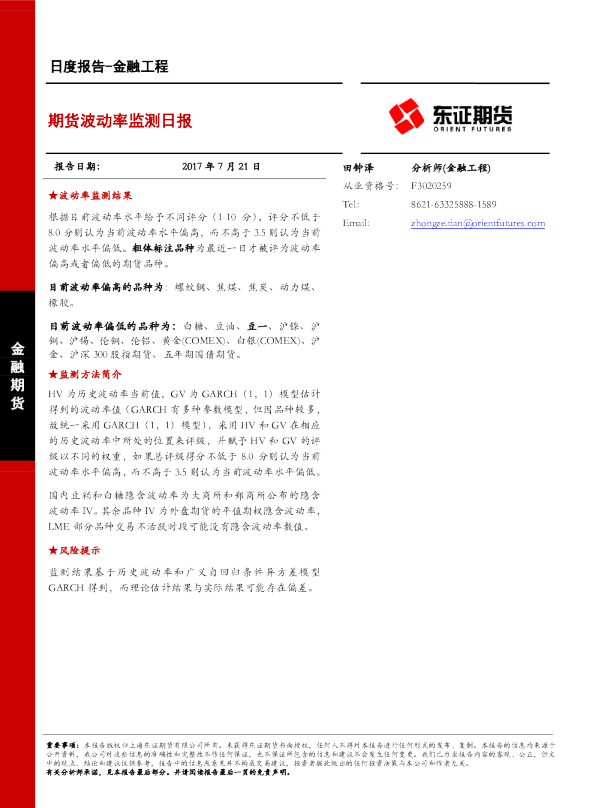 期货波动率监测日报