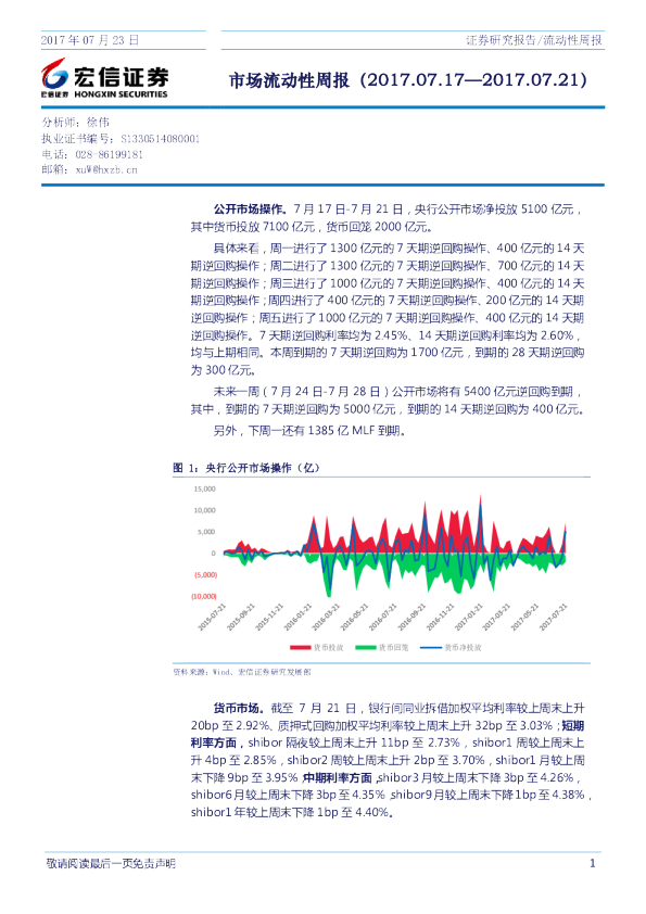 宏信证券市场流动性周报