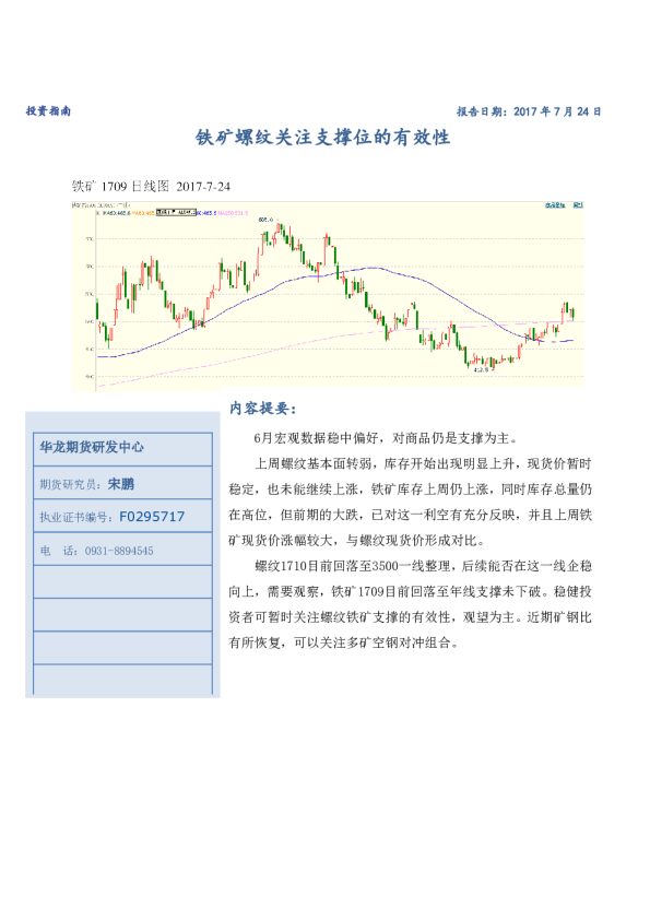 铁矿螺纹关注支撑位的有效性