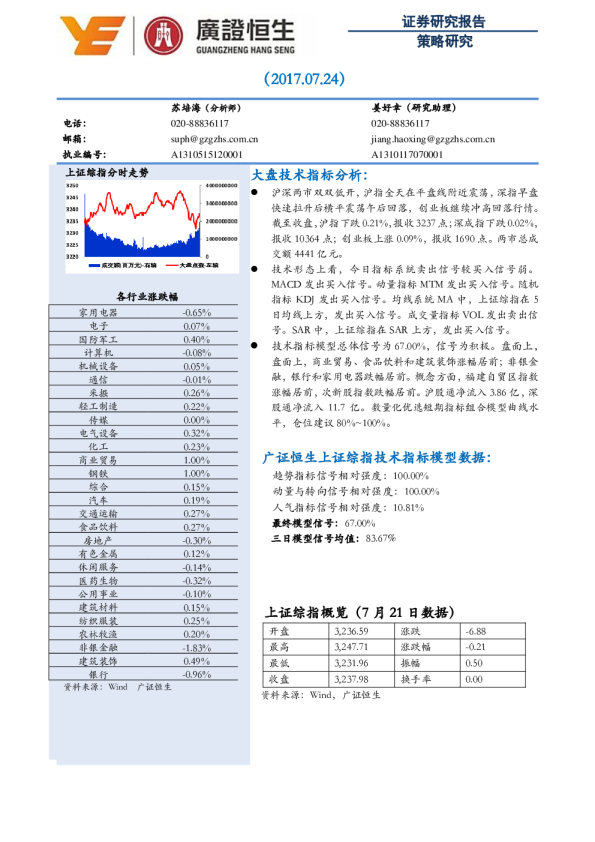 策略研究