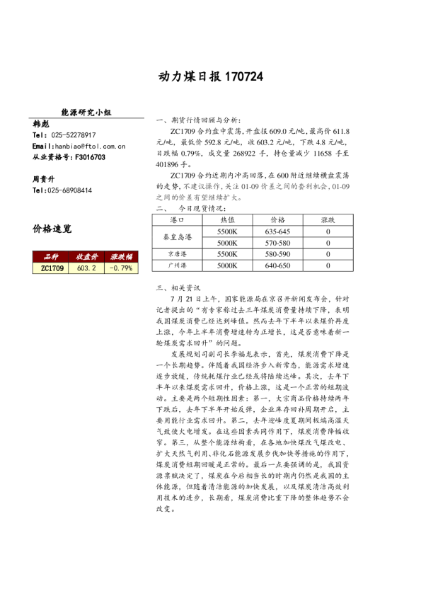 动力煤日报
