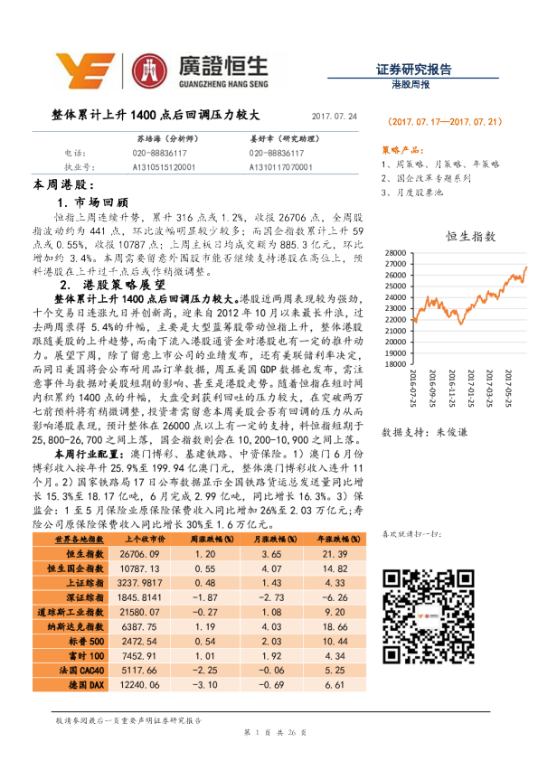 港股周报：整体累计上升1400点后回调压力较大