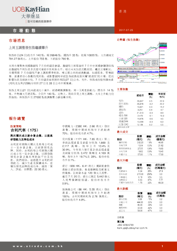 市场动态：上周五调整后恒指继续攀升