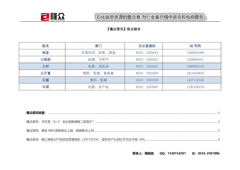 【隆众资讯】视点综合