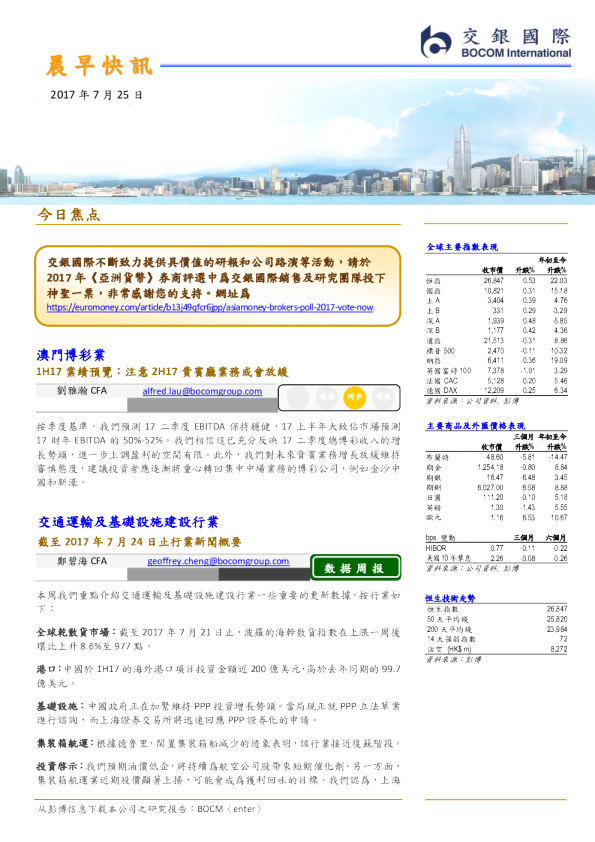晨早快讯