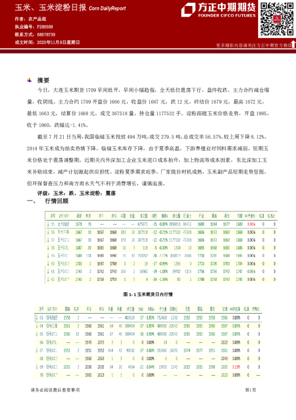 玉米、玉米淀粉日报